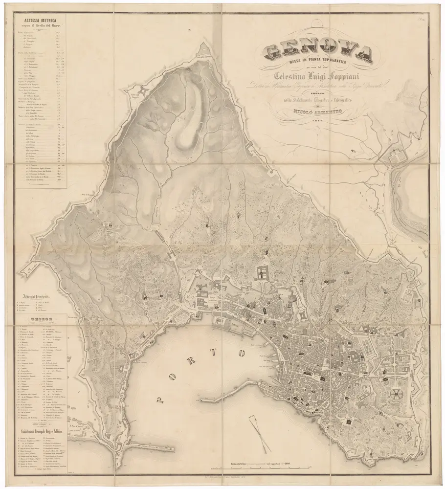 Genova messa in pianta topografica