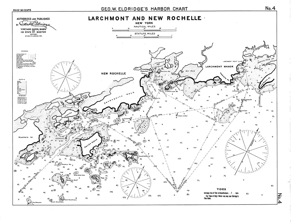 Larchmont and New Rochelle