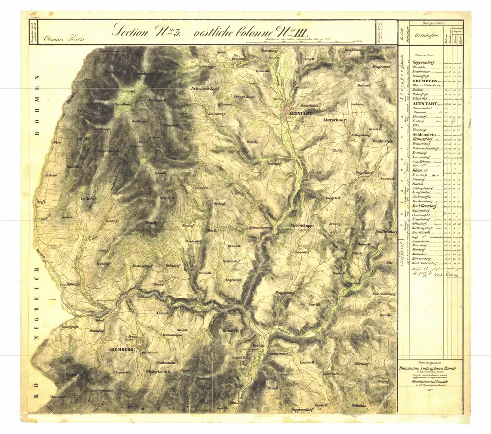 II. vojenské (Františkovo) mapování - Morava, mapový list O_3_III