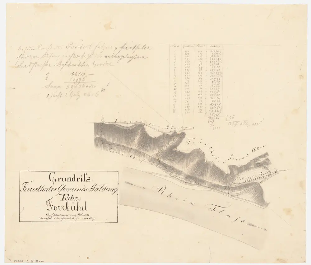 Feuerthalen: Gemeindewaldung Feuerthalen: Gemeindewaldung Feuerthalen bei Forbüel (Forrbühel); Grundriss (Tab. 2)