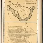 Plate 52.  Lands.  Kaskaskia, Illinois 807; Specimen of Common Fields about 1809  (Facsimiles).