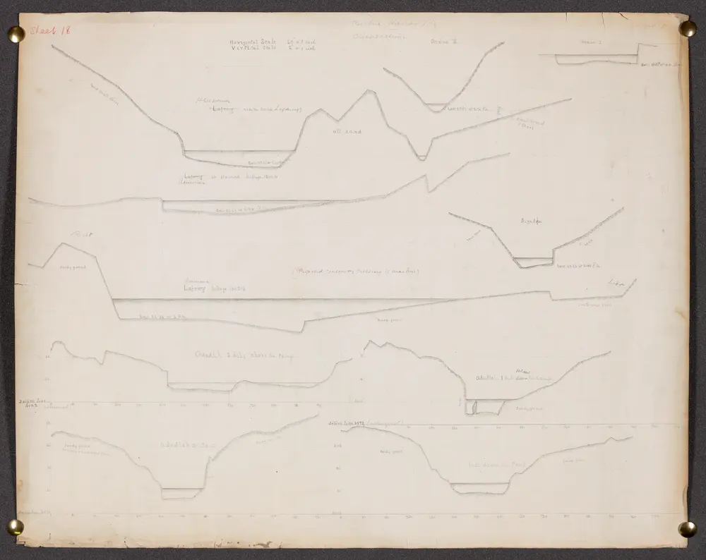 Berbera-Harrar Railway. 'Sd. SL. Craster, Maj. RE.' - War Office ledger. Cross sections and longitudinal profiles.