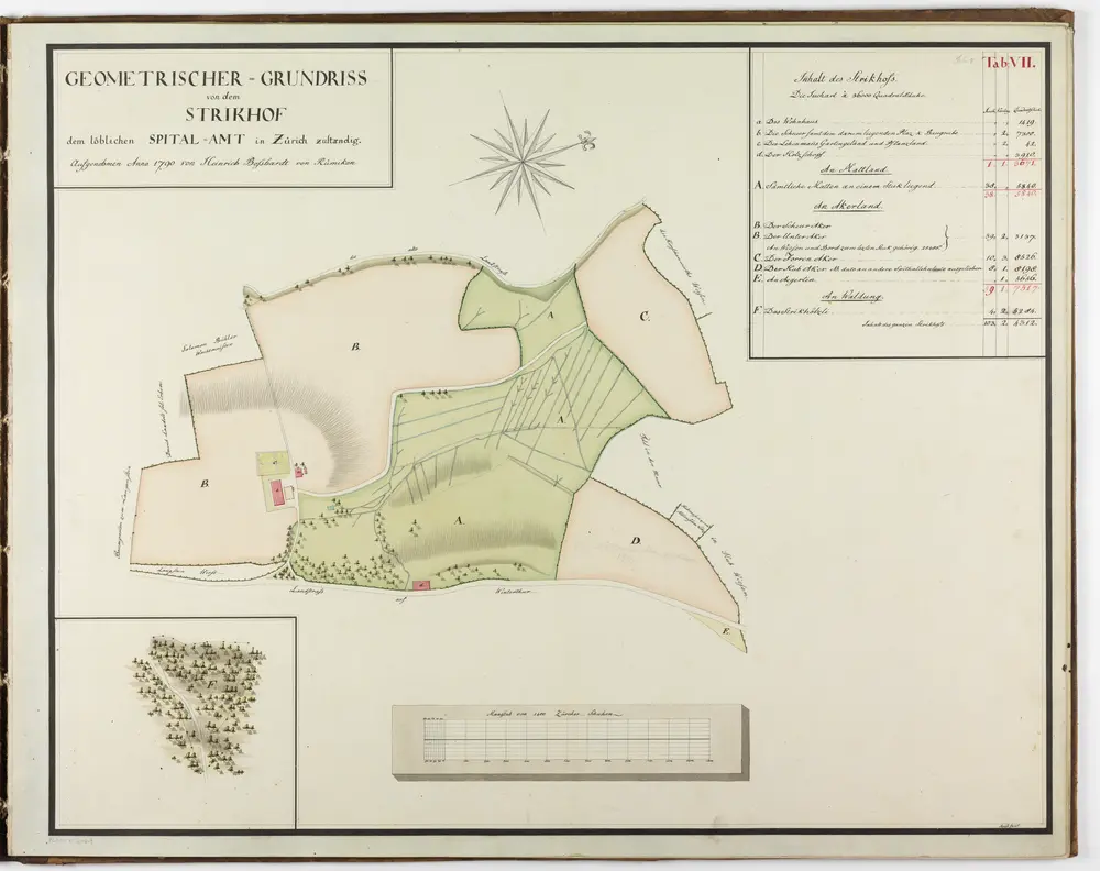 Verschiedene Gemeinden: Dem Spital Zürich gehörende Güter und Handlehen-Güter; Grundrisse: Strickhof