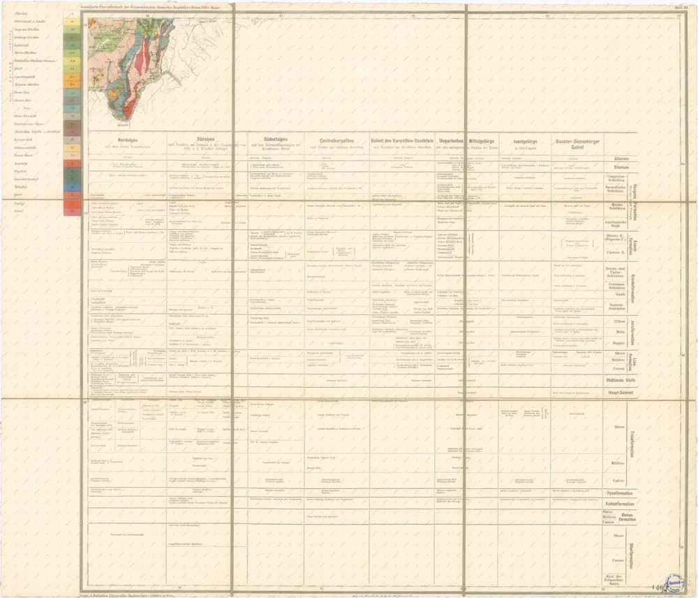 Geologishe Übersichtskarte der Österreichischen Monarchie...