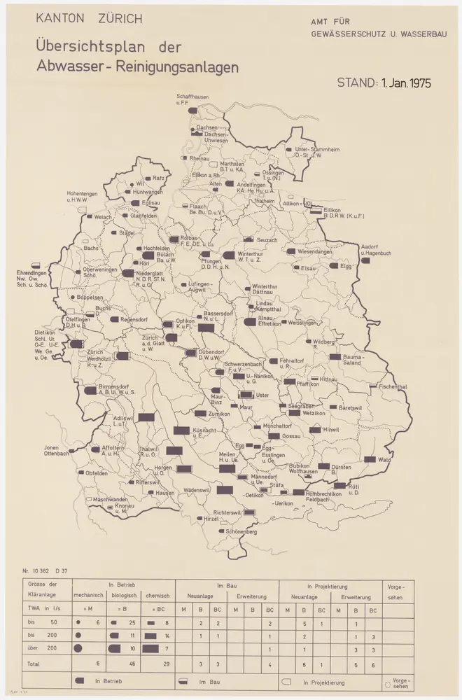 Kanton Zürich: Bestehende und projektierte Abwasserreinigungsanlagen, Zustand 01.01.1975; Übersichtskarte