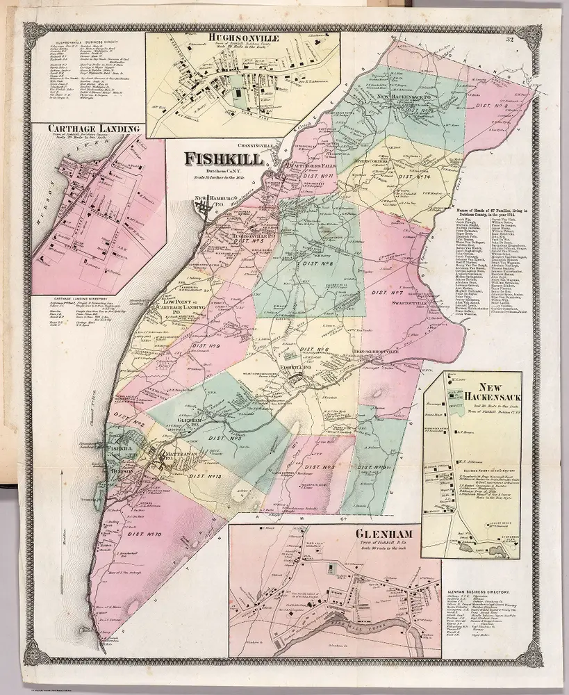 Fishkill, Dutchess County, New York.  Hughsonville.  Carthage Landing (Chelsea).  New Hackensack.  Glenham.