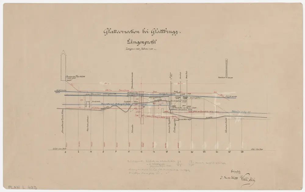 Opfikon: Brücke in Glattbrugg bis zur Eisenbahnbrücke in Glattbrugg, Glattkorrektion, nicht ausgeführtes Projekt; Längsprofil