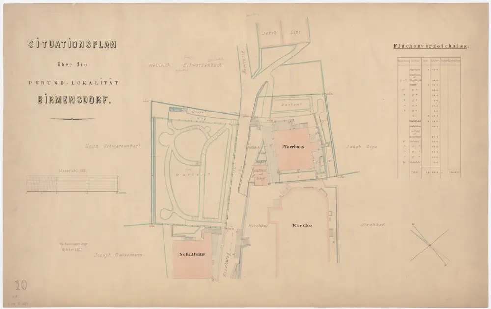 Birmensdorf: Pfrundlokalität mit Kirche, Pfarrhaus und Umgebung; Grundriss