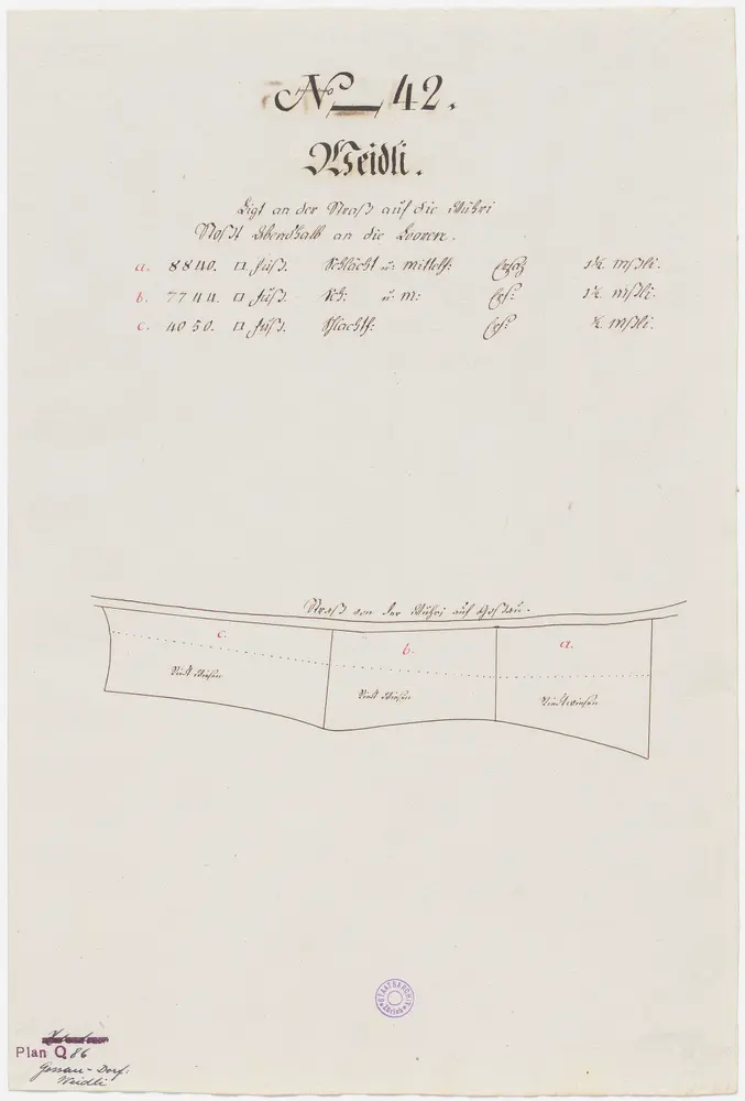 Nr. 42: Zehntengut Weidli, an der Strasse von Gossau nach Lindhof und östlich von Looren gelegen; Grundriss