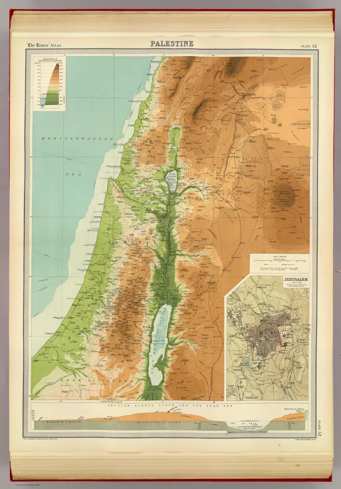 Palestine; Jerusalem.