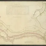 HZAN GA 100_Nr. 408_ : Waldenburg; "Büchelberger Forst Nr. 3";ohne Verfasser;60 Ruten = 14,2 cm;115 x 71 cm; Norden oben nach rechts;Papier auf Leinwand; Federzeichnung mit Schraffen; Waldstücke und Grenzen in Wasserfarben; unten Verzeichnis der Waldstücke mit Meßgehalt und Bewachsung.