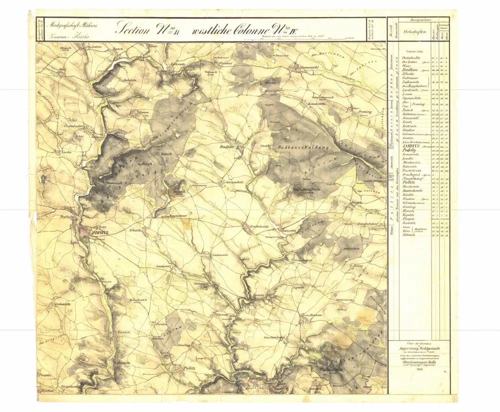 II. vojenské (Františkovo) mapování - Morava, mapový list W_11_IV