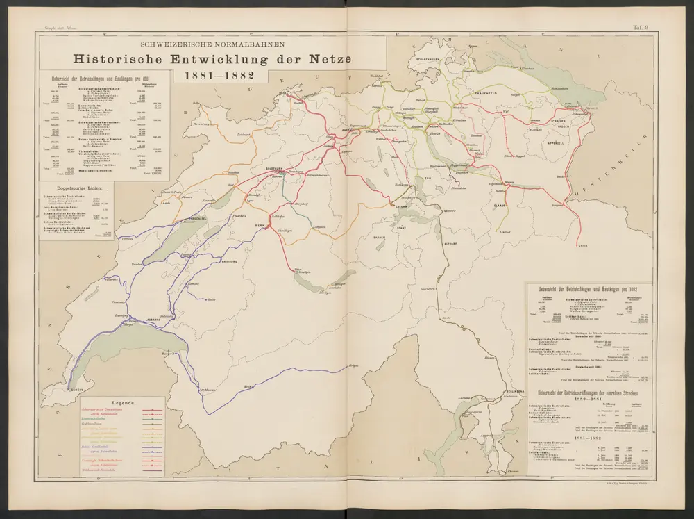 Graphisch-statistischer Atlas der Schweizerischen Normalbahnen