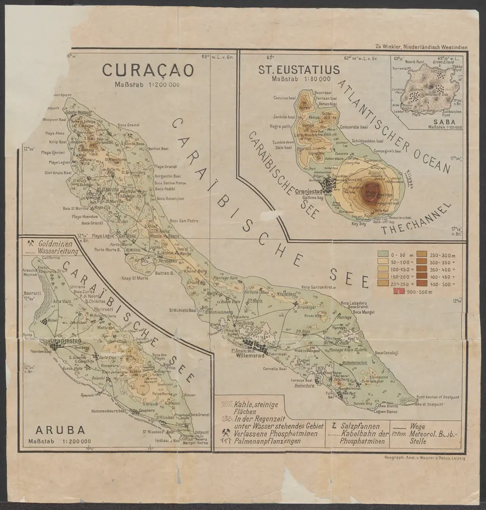 Curaçao