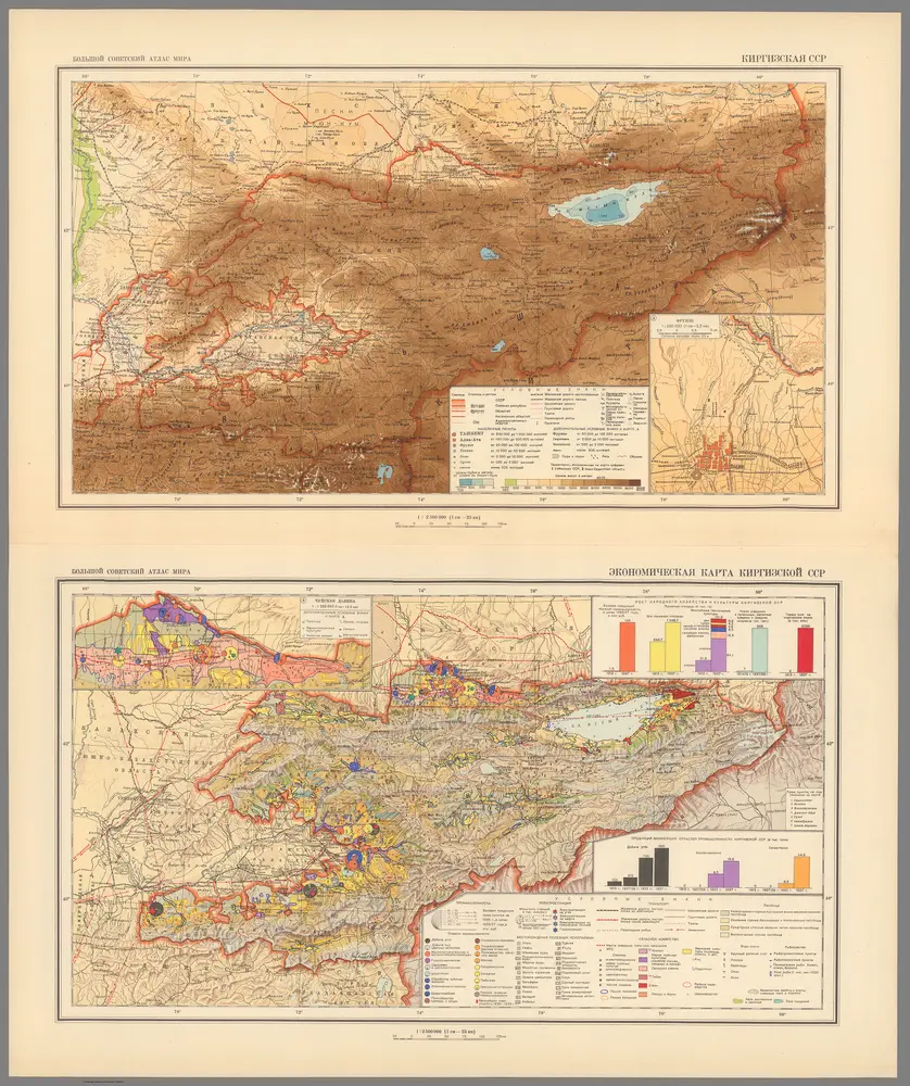 Kirgizskaia SSR. Ekonomicheskaia karta : Kirgizskoy SSR.