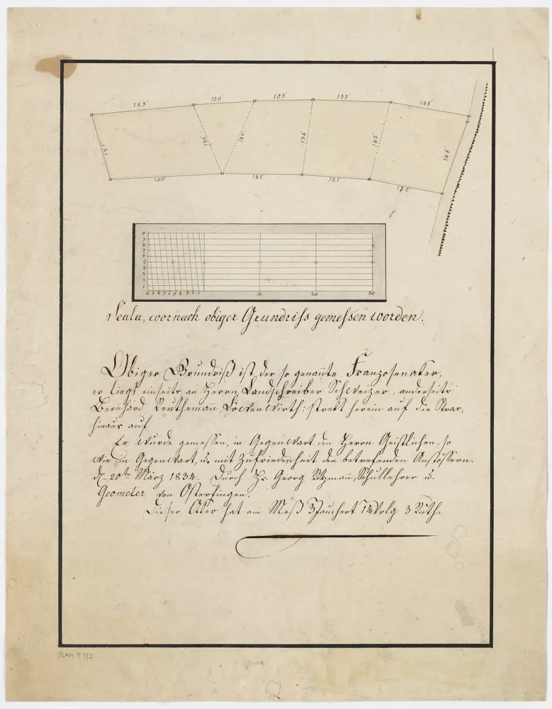 Kloster Rheinau: Sogenannter Franzosenacker, zwischen den Grundstücken von Landschreiber Schweizer und Bernhard Reuthemann, Löwenwirt, gelegen; Grundriss