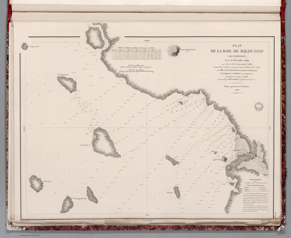 Plan de la Baie de Maloussou (Ile Bassilan) levé en Décembre 1844