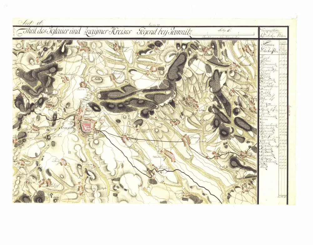 I. vojenské (josefské) mapování - Morava, mapový list č.86