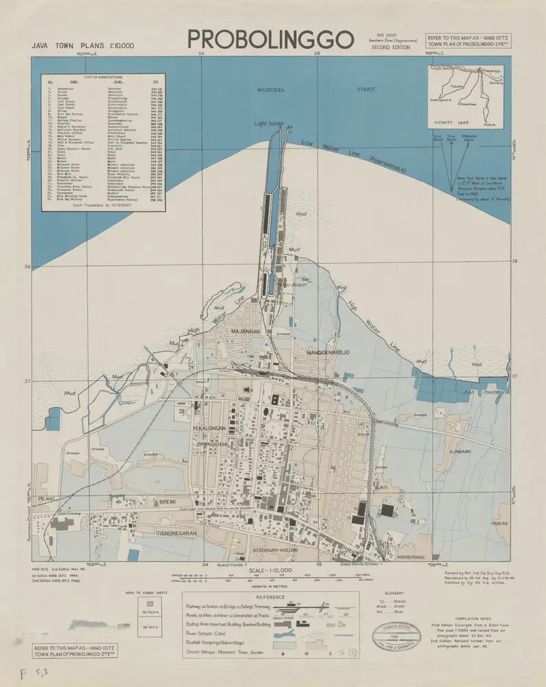 Probolinggo / revised by No. 1 Ind. Fd. S[ur]v[e]y Co[mpan]y R.I.E. ; reproduced by 65 Ind. Rep[roduction] G[rou]p R.I.E., Mar. '46 ; published by S[ur]v[e] D[irectora]t H[ead] Q[uarters] ALFSEA