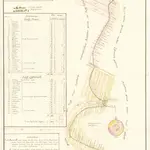 Přehledná mapa pozemků náležejících obcím Hůry a Libníč, které leží u nové stoky, vybudované r. 1765 pro potřebu dolů 1