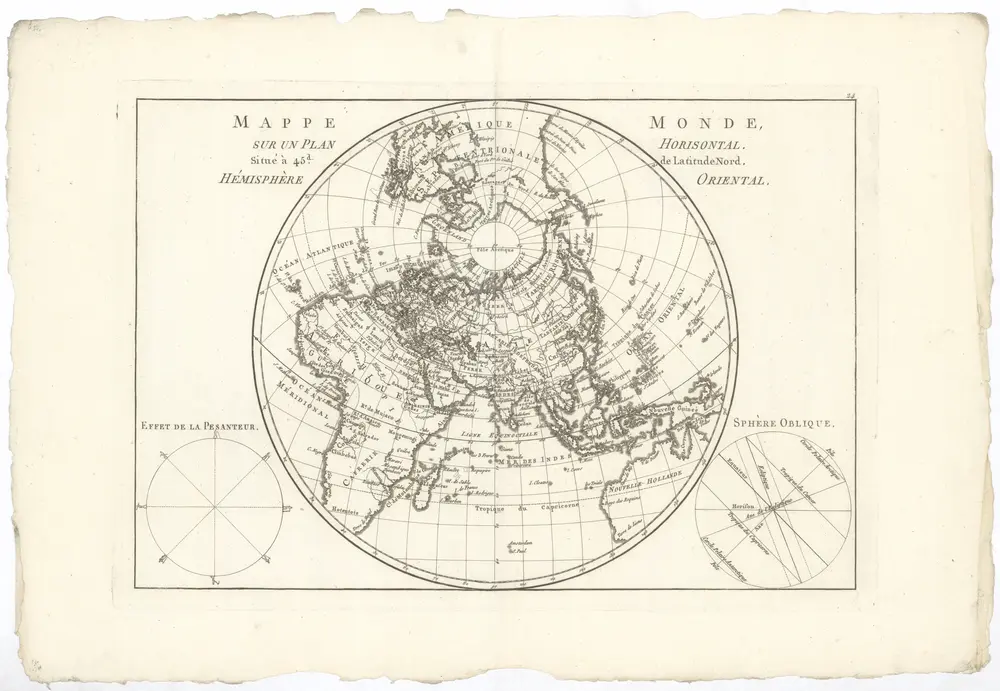 Mappe-monde sur un plan horisontal