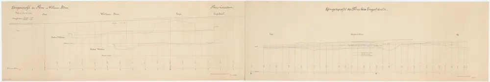 Andelfingen (damals Grossandelfingen), Kleinandelfingen, Flaach: Thur von Egg bis Insel; Längsprofil (Thur-Gebiet Nr. 15)