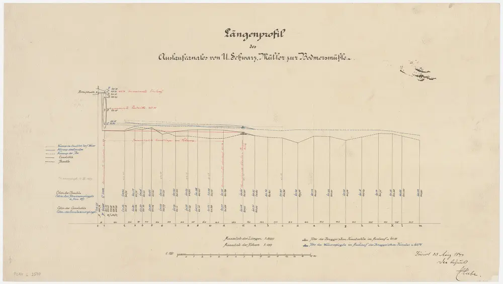 Wülflingen: Auslaufkanal der Bodmermühle (später Wespimühle); Längsprofil (Töss-Gebiet Nr. 9 a)