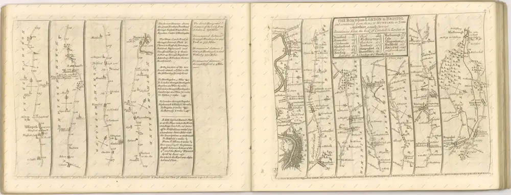 mapa z atlasu "The Roads through England delineated or, Ogilby ́s Survey, Revised, Improved, and Reduced to a Size portable for the Pocket By John Senex F, R, S. Being an Actual Survey of all the Principal Roads of England, And Wales, Distinctly laid down on one hundred "