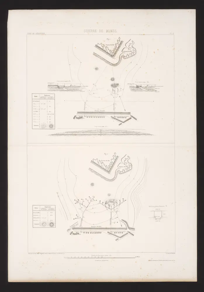 Guerre de Mines