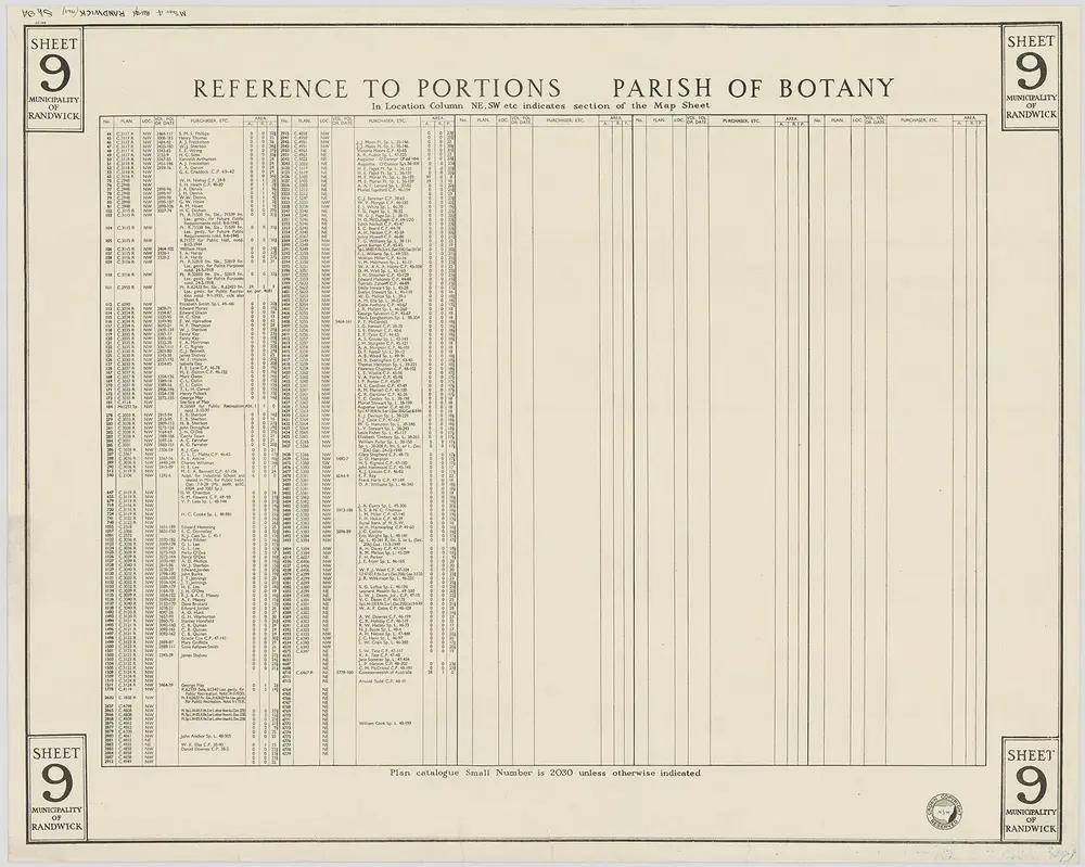 Randwick, 1949, sheet 9A(9) (b&w)