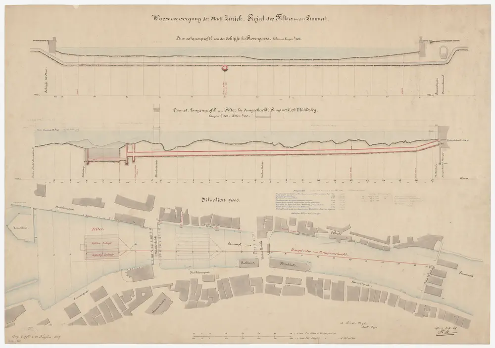 Zürich: Bauschänzli bis zum oberen Mühlesteg, Wasserversorgung der Stadt Zürich, projektierter Filter in der Limmat; Situationsplan, Längsprofil und Querprofile