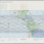 STS 44 Mission chart. Back - orbits 91-180