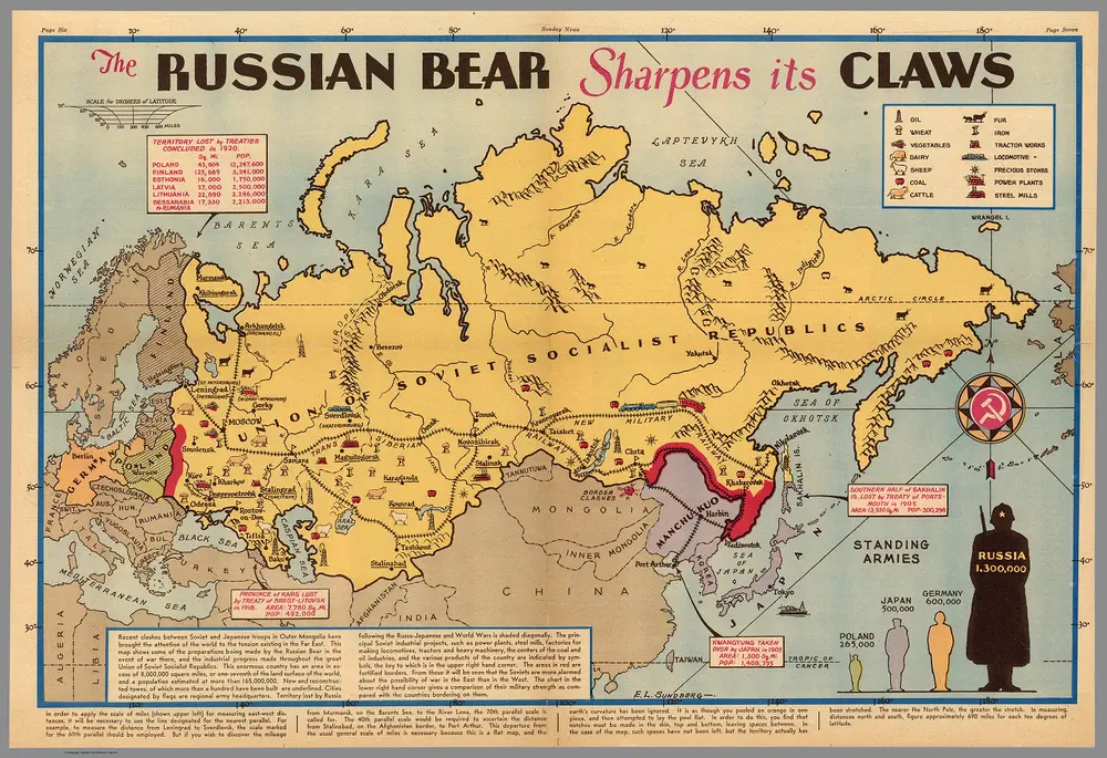 The Russian bear sharpens its claws