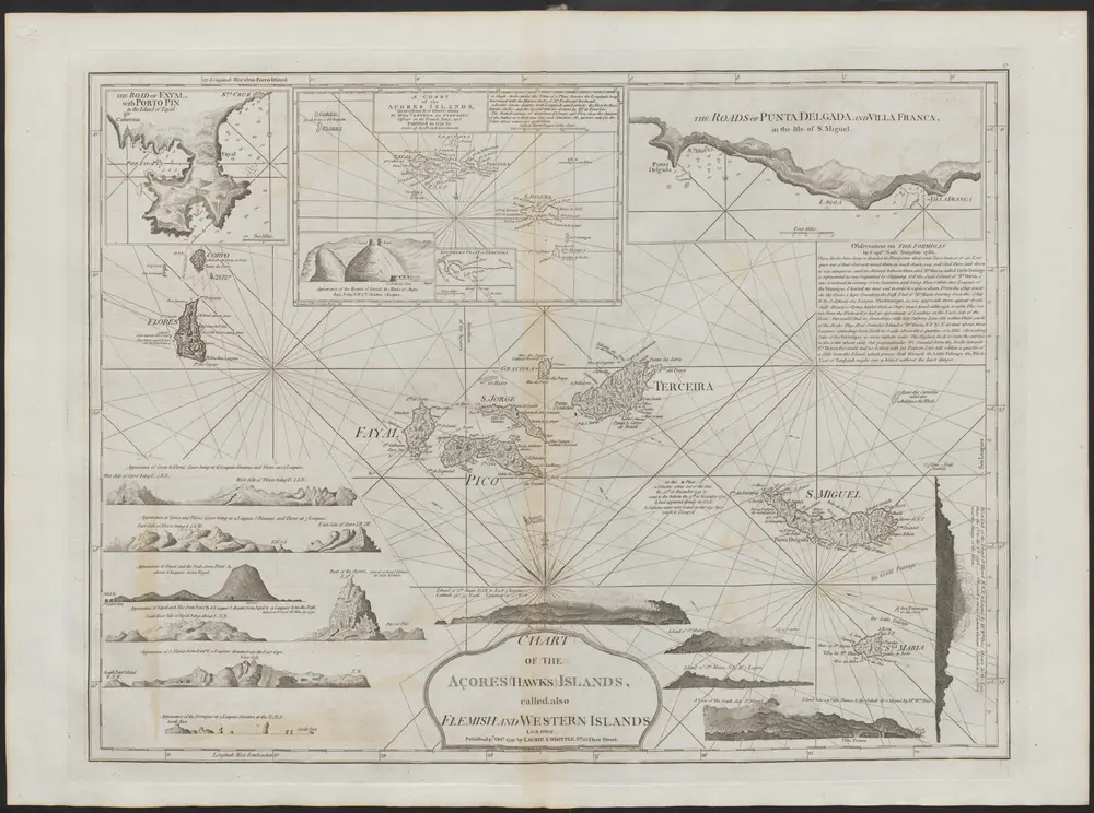 A chart of the Açores Islands … 1772 [inset]