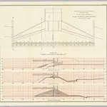 Plate XIII. Plan of regulating works at Gatun Dam