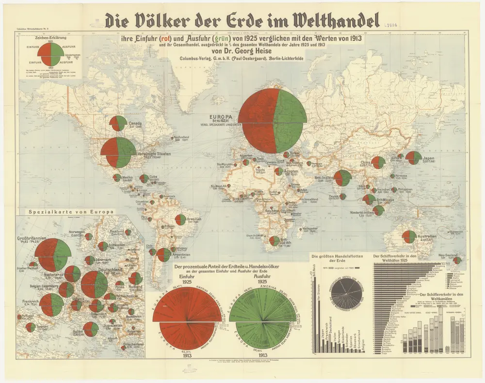 Die Völker der Erde im Welthandel