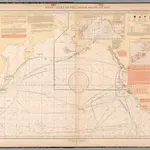 Pilot chart of the North Pacific Ocean : January, 1898.