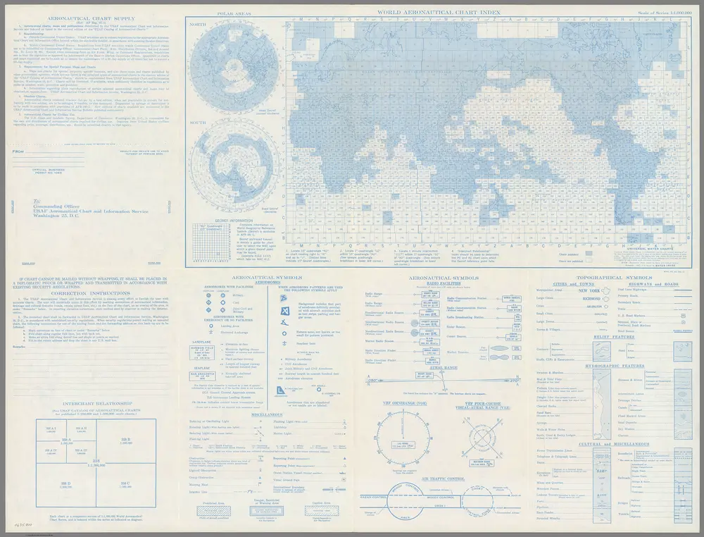 Index Map:  World Aeronautical Chart Index.  Legend.