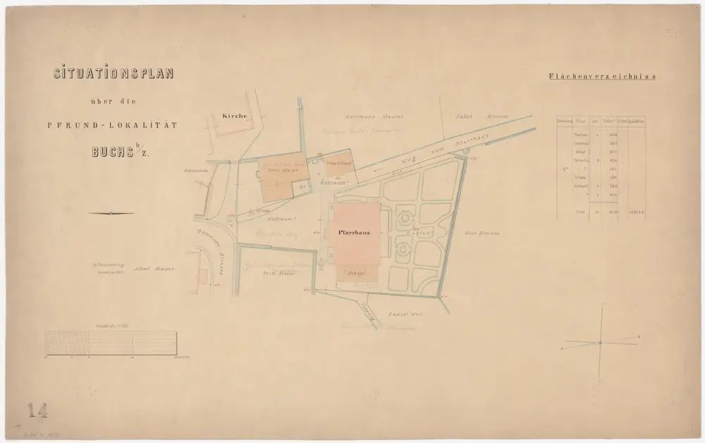 Buchs: Pfrundlokalität mit Pfarrhaus und Umgebung; Grundriss