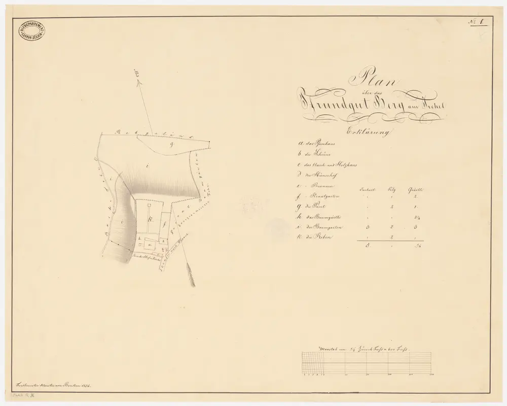 Berg am Irchel: Pfrundgut mit Pfarrhaus; Grundriss (Nr. 1)