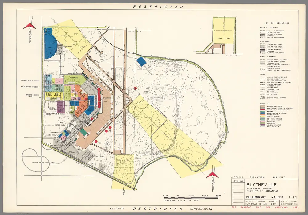 Blytheville Municipal Airport : Blytheville Arkansas : Preliminary master plan