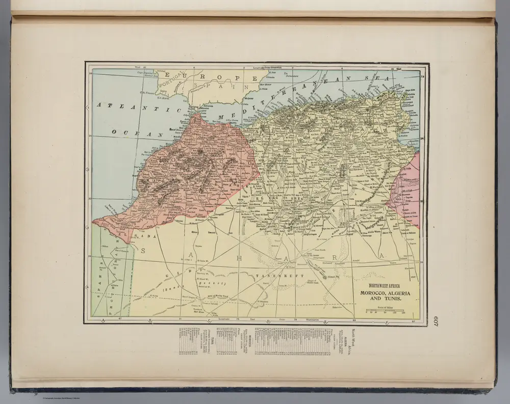 Northwest Africa, Morocco, Algeria, and Tunis.