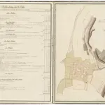 Anteprima della vecchia mappa