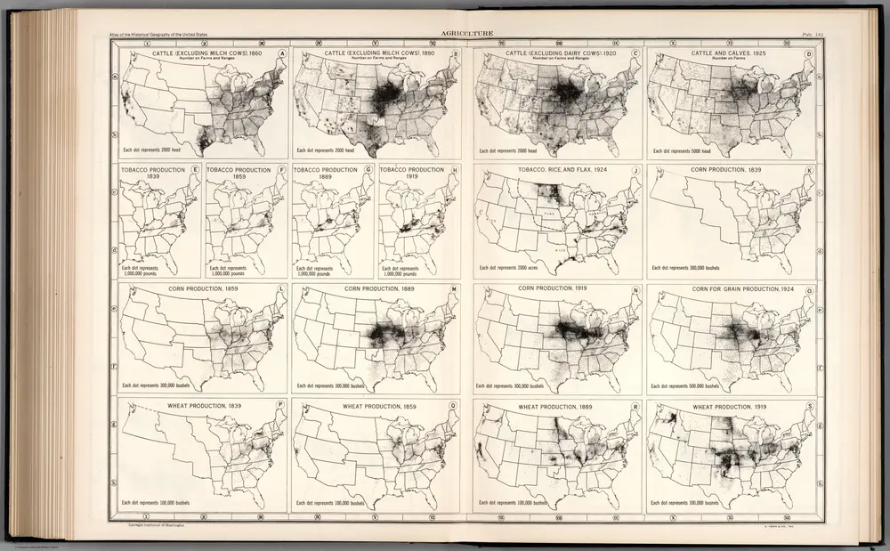 Plate 143.  Agriculture.  Cattle, 1860 - 1925.  Tobacco, 1839 - 1924.  Corn, 1839 - 1924.  Wheat, 1839 - 1919.