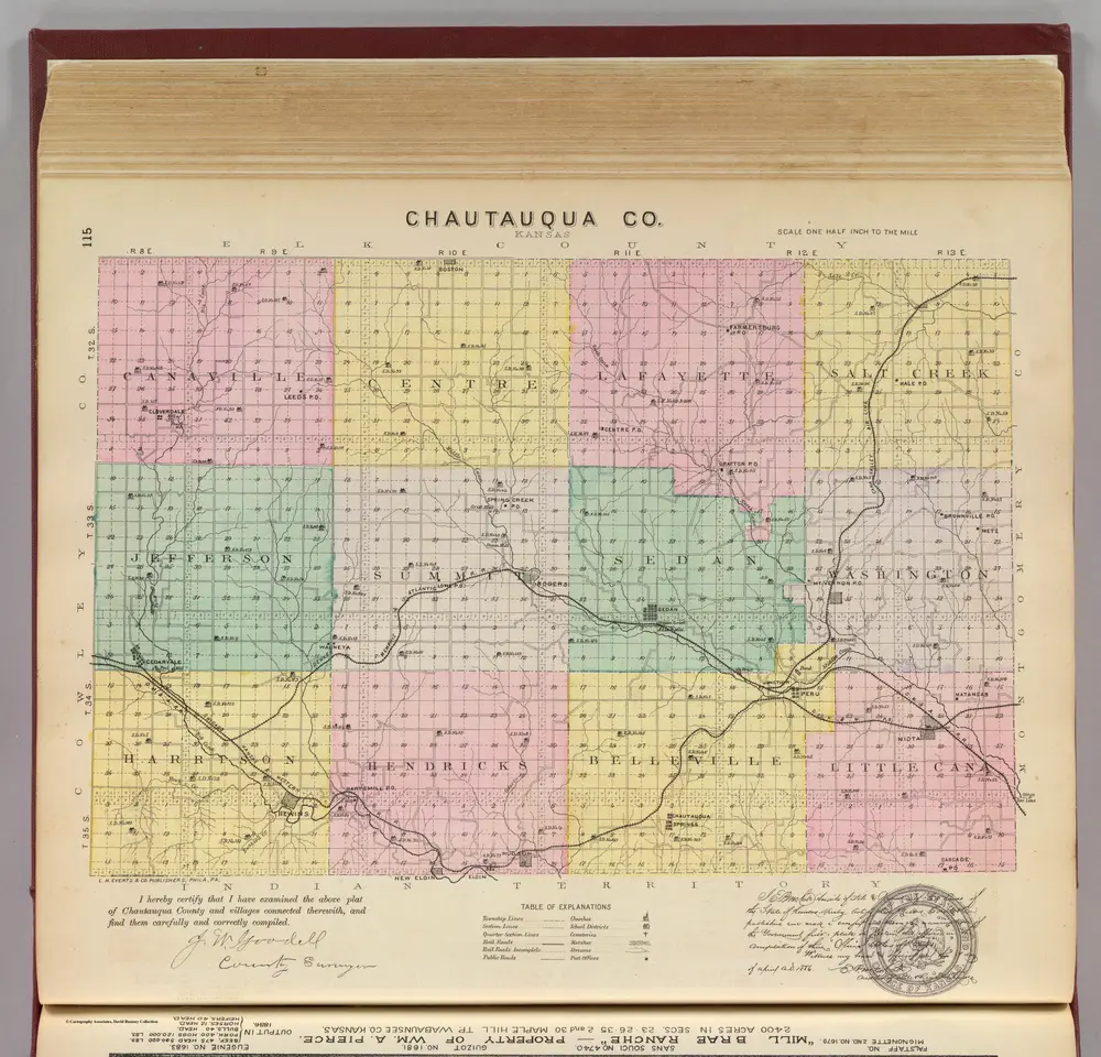 Chautauqua Co., Kansas.