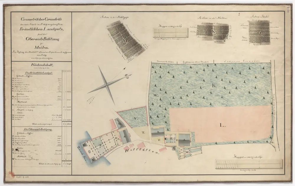 Meilen: Vom Kanton im Jahr 1819 angekauftes Landgut von Oberst Brändli mit Oberamtsbesitzung; Grundriss