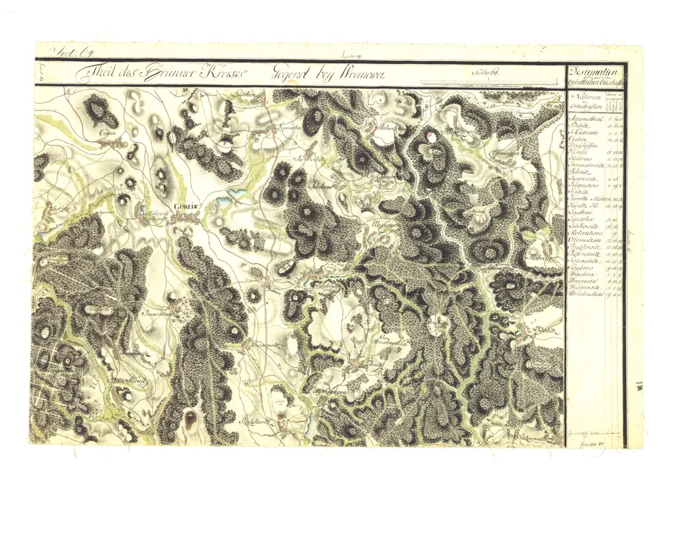 I. vojenské (josefské) mapování - Morava, mapový list č.64