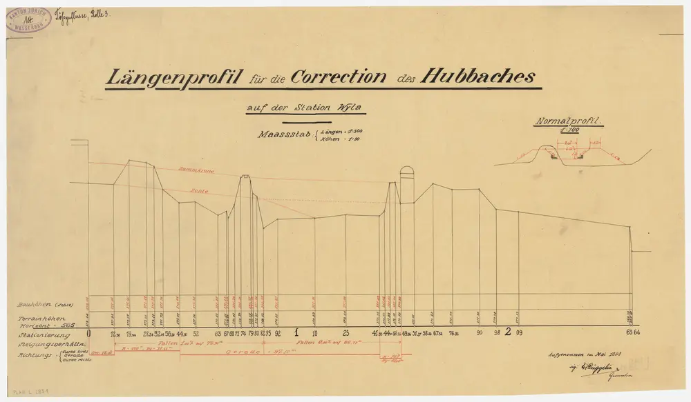 Wila: Bei der Station, Hubbachkorrektion; Längsprofil und Normalprofil