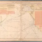 Pilot chart of the North Pacific Ocean : September, 1898.