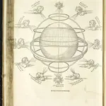 (Sphere and Winds) Claudii Ptolemaei geographicae enarrationis libri octo